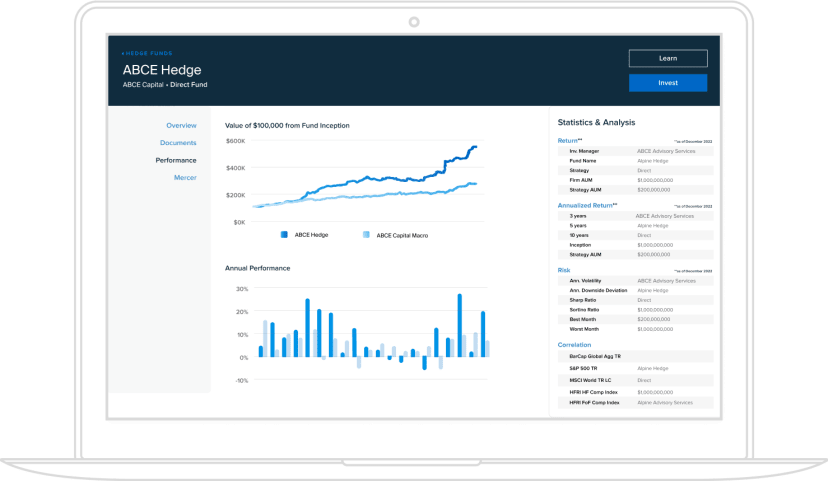 Hypothetical image of a product on the CIGNA Platform.